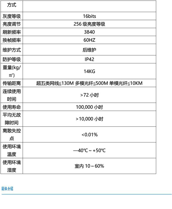 湖南創(chuàng)斯特電子科技有限公司,湖南LED顯示屏,湖南戶外全LED屏