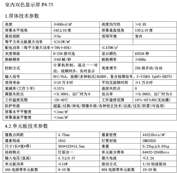 湖南創斯特電子科技有限公司,湖南LED顯示屏,湖南戶外全LED屏