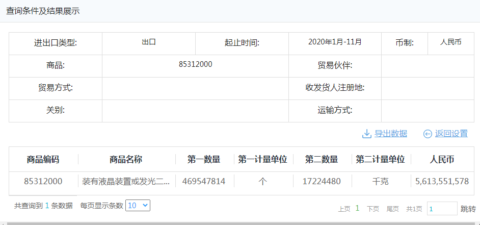 湖南創(chuàng)斯特電子科技有限公司,湖南LED顯示屏,湖南戶外全LED屏