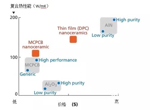 湖南創斯特電子科技有限公司,湖南LED顯示屏,湖南戶外全LED屏