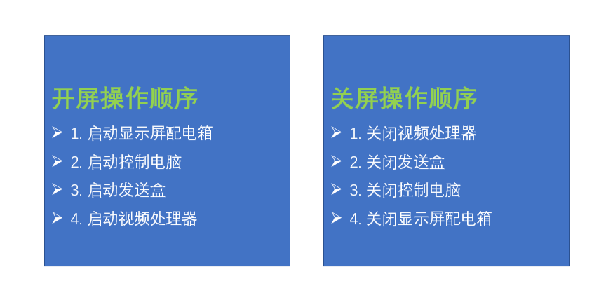 長沙LED顯示屏—湖南LED顯示屏—湖南創(chuàng)斯特電子科技有限公司