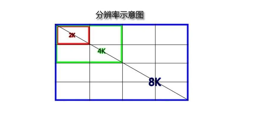 長沙LED顯示屏—湖南LED顯示屏—湖南創斯特電子科技有限公司