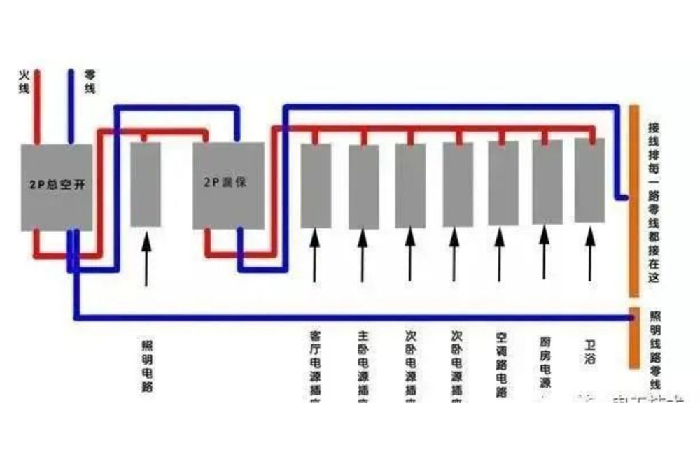 長沙LED顯示屏—湖南LED顯示屏—湖南創斯特電子科技有限公司