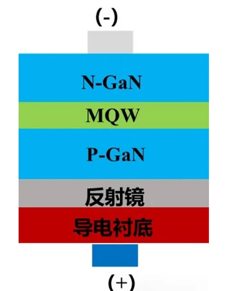 長沙LED顯示屏—湖南LED顯示屏—湖南創斯特電子科技有限公司