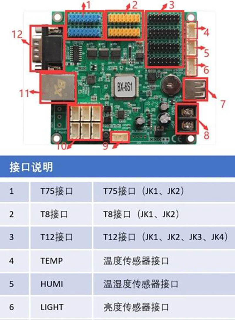 長沙LED顯示屏—湖南LED顯示屏—湖南創斯特電子科技有限公司