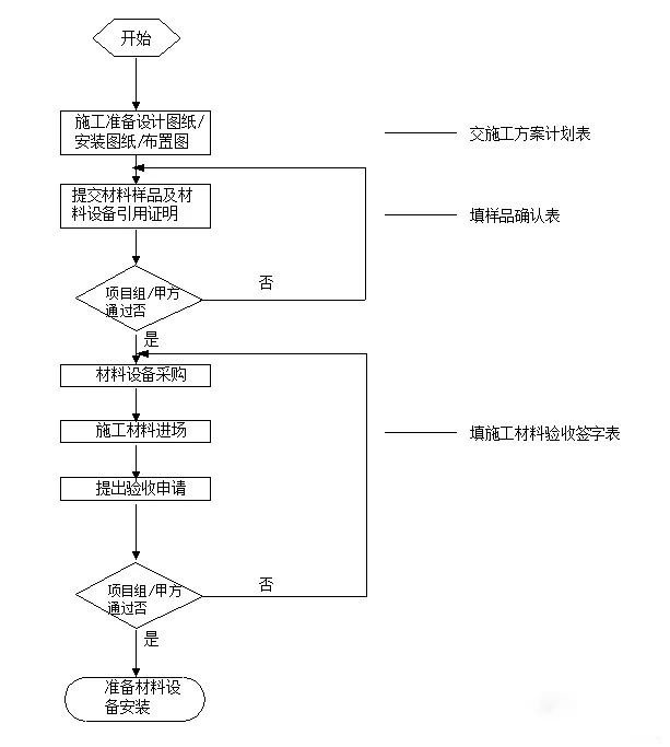 長沙LED顯示屏—湖南LED顯示屏—湖南創斯特電子科技有限公司