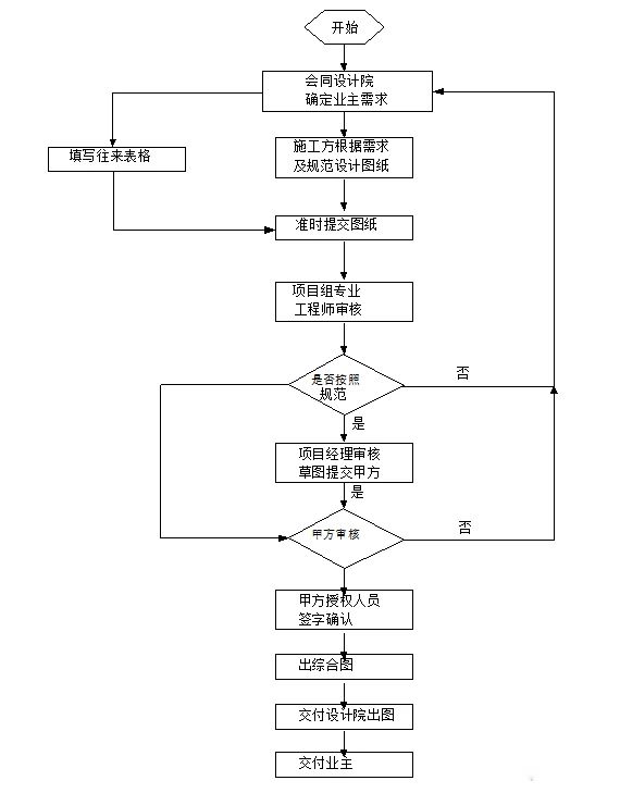 長沙LED顯示屏—湖南LED顯示屏—湖南創斯特電子科技有限公司