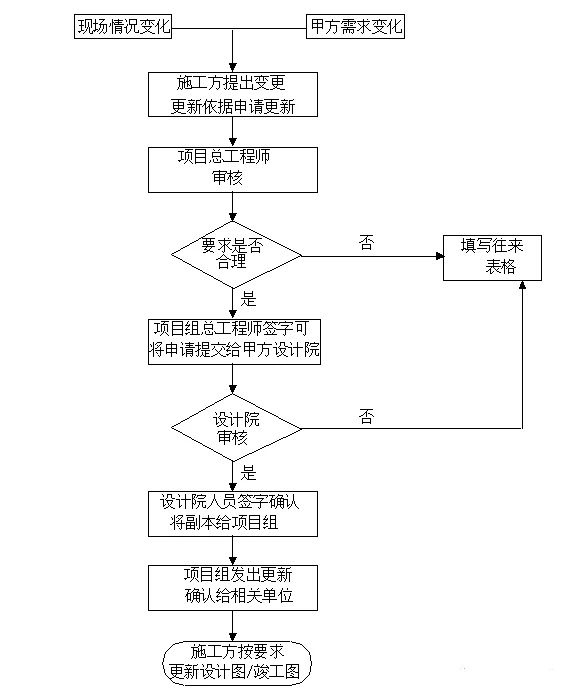 長沙LED顯示屏—湖南LED顯示屏—湖南創斯特電子科技有限公司