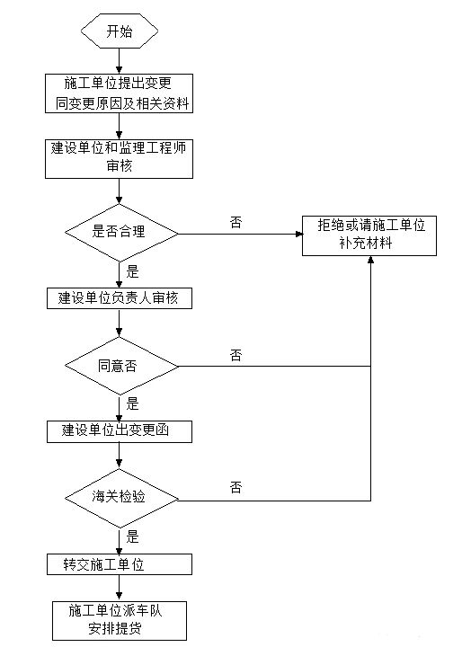 長沙LED顯示屏—湖南LED顯示屏—湖南創斯特電子科技有限公司