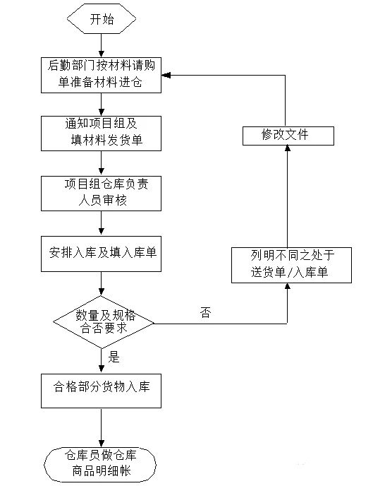 長沙LED顯示屏—湖南LED顯示屏—湖南創斯特電子科技有限公司