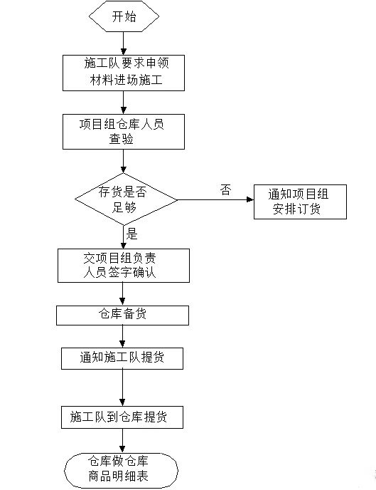 長沙LED顯示屏—湖南LED顯示屏—湖南創斯特電子科技有限公司