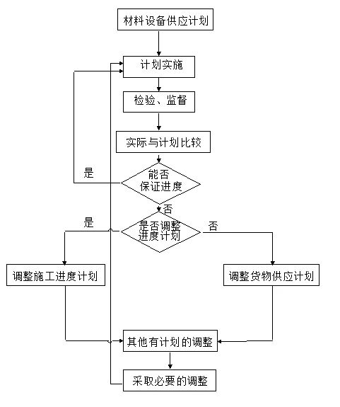 長沙LED顯示屏—湖南LED顯示屏—湖南創斯特電子科技有限公司