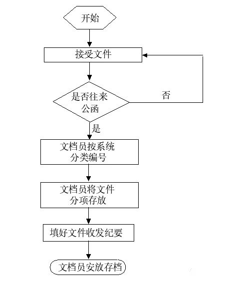 長沙LED顯示屏—湖南LED顯示屏—湖南創斯特電子科技有限公司