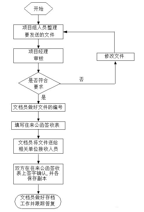 長沙LED顯示屏—湖南LED顯示屏—湖南創斯特電子科技有限公司