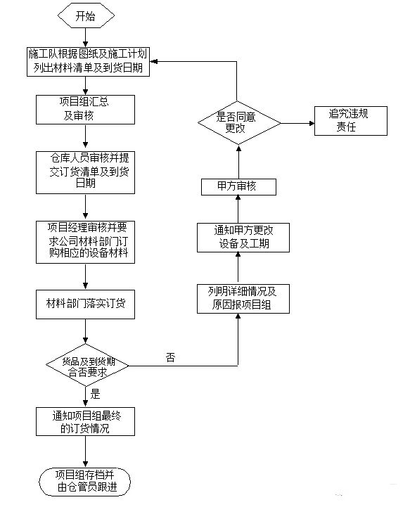 長沙LED顯示屏—湖南LED顯示屏—湖南創斯特電子科技有限公司